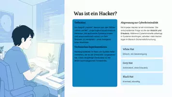 Vorschau - Präsentationen/Tafelbilder - Die Geschichte der Hacker - Präsentation Informatik - Seite 2