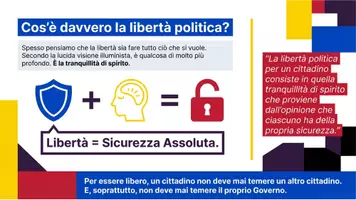 anteprima - Presentazioni / Lavagne - Montesquieu ed i tre poteri dello Stato - Pagina 2