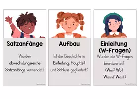 Vorschau - Poster - Schreibkonferenz Rollenkarten - Seite 2