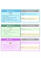 anteprima - Flashcard - Cordoni Calma: 6 schede di mindfulness da portare sempre con sé (per bambini) - Pagina 2
