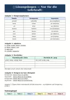 Vorschau - Klassenarbeiten - LZK Deutsch Klasse 3 – Wortarten: Adjektive mit Lösungsbogen - Seite 2