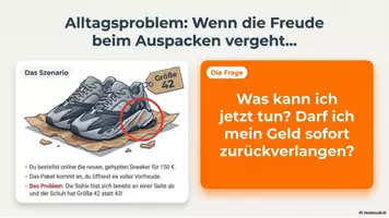 Vorschau - Poster - MULTIMEDIALES KOMPLETTPAKET: Kaufvertrag & mangelhafte Lieferung (Präsentation, Video, Podcast & Infografik) Berufskolleg - Seite 1
