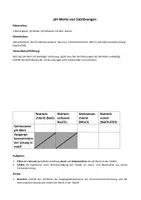 Vorschau - Arbeitsblätter - Experiment: pH-Werte von Salzlösungen - Seite 1