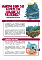 Vorschau - Arbeitsblätter - Tourismus in den Alpen – Gebirgstourismus einfach erklärt - Seite 1
