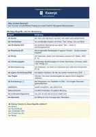 Vorschau - Unterrichtsreihen - TXT.sorten – Exzerpt Wortschatzkarte: Fachbegriffe zu Zitieren & Paraphrasieren | Sekundarstufe I - 5./6. Klasse / Schulstufe - Seite 2