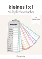 Vorschau - Aufgabenkarten - Kleines 1 x 1 - Multiplikationsfächer - Deckblatt