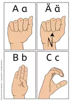 Vorschau - Bildkarten - Deutsches Fingeralphabet DGS Bildkarten – Alphabet (farbig & schwarz-weiß) - Seite 3