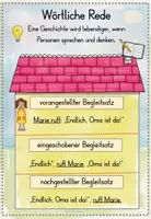 Vorschau - Poster - Merkplakate Deutsch - Seite 2