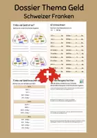 Vorschau - Arbeitsblätter - Geld Dossier / Schweizer Franken Dossier / 3. Klasse - Deckblatt
