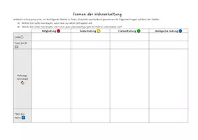Vorschau - Arbeitsblätter - Gruppenpuzzle Hühnerhaltung - Seite 2