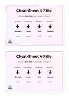 Vorschau - Merkblätter - Cheat-Sheet 4 Fälle - Deckblatt