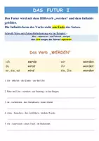 Vorschau - Arbeitsblätter - Futur I mit „werden“ – einfach üben - Deckblatt