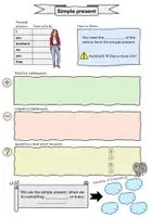 Vorschau - Arbeitsblätter - Merkblatt simple present differenziert - Deckblatt