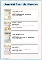 Vorschau - Stundenentwürfe - Soziales Lernen / Sozialtraining: Gefühle mit den Gefühlswesen: Teil 4 - Angst mit Bibber (Doppelstunde) / Schuljahresbeginn / Schuljahresende / differenziert - Seite 1