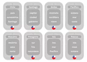 Vorschau - Spiele - Spiel (digital und analog): en otras palabras - Chile - naturaleza política sociedad - Seite 1