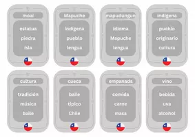 Vorschau - Spiele - Spiel (digital und analog): en otras palabras - Chile - naturaleza política sociedad - Seite 2