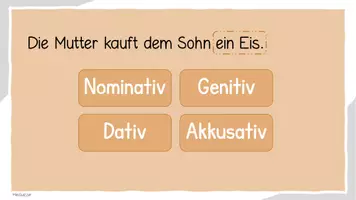 Vorschau - Präsentationen/Tafelbilder - Die vier Fälle interaktives Quiz - Seite 2