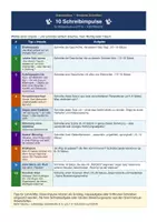 Vorschau - Unterrichtsreihen - 4free – 10 Schreibimpulse für kreatives Schreiben | Deutsch Sekundarstufe I - Seite 1