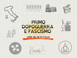 anteprima - Materiale di supporto/inclusione - Anni '20 e '30 in Italia - Mappa concettuale inclusiva - Pagina di copertina