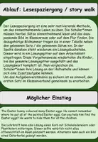 Vorschau - Arbeitsblätter - Easter / spring: story walk (Lesespaziergang) / 5-fach differenziert - Seite 1