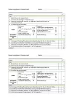 Vorschau - Klassenarbeiten - Klassenarbeit Inhaltsangabe / Modi des Verbs - Deckblatt