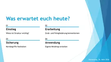 Vorschau - Stundenentwürfe - Mindmap - Wie man Informationen strukturiert - Seite 2