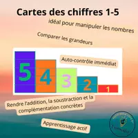 Aperçu - Jeux - cartes des chiffres 1-5 avec quantité visible - Page de couverture