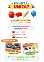 anteprima - Materiale di supporto/inclusione - MATEMATICA (CLASSE 1 ELEMENTARE) - Pagina 1