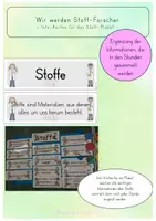 Vorschau - Poster - Wir werden Stoff-Forscher - Info Karten zu Stoffen - Deckblatt
