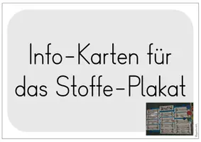 Vorschau - Poster - Wir werden Stoff-Forscher - Info Karten zu Stoffen - Seite 2
