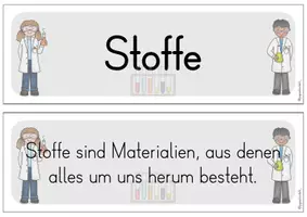 Vorschau - Poster - Wir werden Stoff-Forscher - Info Karten zu Stoffen - Seite 3