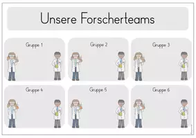 Vorschau - Poster - Wir werden Stoff-Forscher - Forscherteams für Versuche - Seite 3