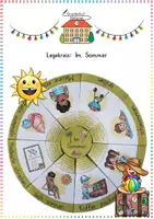 Vorschau - Anderer Materialtyp - Sommer / Jahreszeiten: Legekreis (Bodenbild & Wortschatz) - Sachunterricht / Deutsch - Kl. 1/2 - Deckblatt