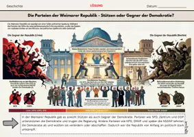 Vorschau - Arbeitsblätter - Weimarer Republik - Parteien: Stützen oder Gegener der Demokratie? - Seite 2