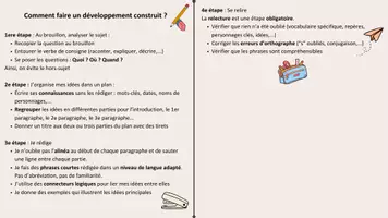 Aperçu - Fiches - Méthode du développement construit - Page 1