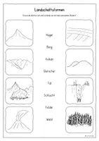 Vorschau - Arbeitsblätter - Landschaftsformen verstehen – Grundschule (Bildkarten & Arbeitsblätter) - Seite 1