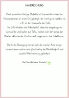 Vorschau - Stationenlernen - Merkdiktat Frühling - Seite 1