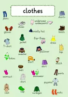Vorschau - Poster - clothes - Plakat - Seite 2