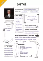 Vorschau - Arbeitsblätter - Steckbrief: Goethe - mit Lösungen! - Seite 2