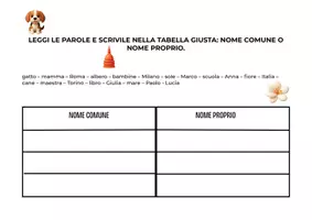 anteprima - Esercizi - IMPARO I NOMI GIOCANDO - Pagina 3