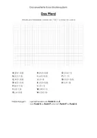 Vorschau - Stationenlernen - erweitertes Koordinatensystem "Das Pferd" (differenziert) - Seite 3