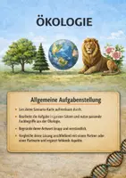 Vorschau - Arbeitsblätter - Szenario-Karten Ökologie – Ökologische Zusammenhänge erkennen und erklären - Seite 1