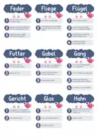 Vorschau - Spiele - Teekesselchen-Quiz | Homonyme spielerisch erraten - Seite 3