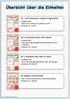 Vorschau - Stundenentwürfe - Soziales Lernen / Sozialtraining zum Umgang mit Wut: Teil 3 (Doppelstunde) / Üben im Rollenspiel / Klasse 2 & 3 - Seite 1