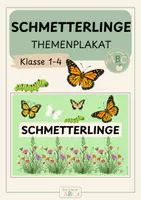 Vorschau - Poster - Schmetterlinge: Themenplakat (Freebie) - Deckblatt