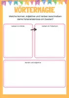 Vorschau - Arbeitsblätter - Ferienbericht - Auftrag nach den Osterferien, Sommerferien, Winterferien - Seite 2