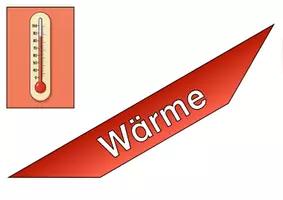 Vorschau - Präsentationen/Tafelbilder - Tafelmaterial "Branddreieck/Verbrennungsdreieck" (DIN A3) - Seite 1