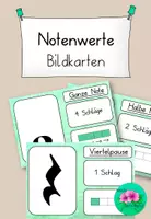 Vorschau - Bildkarten - Notenwerte Bildkarten - visualisieren - Deckblatt
