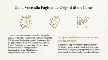anteprima - Presentazioni / Lavagne - Iliade - Pagina 2