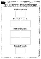 Vorschau - Unterrichtsreihen - Peter und der Wolf: Arbeitsmaterial mit Tippkarten für die Grundschule - Seite 3